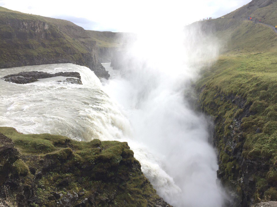 Отчет о путешествии в Исландию