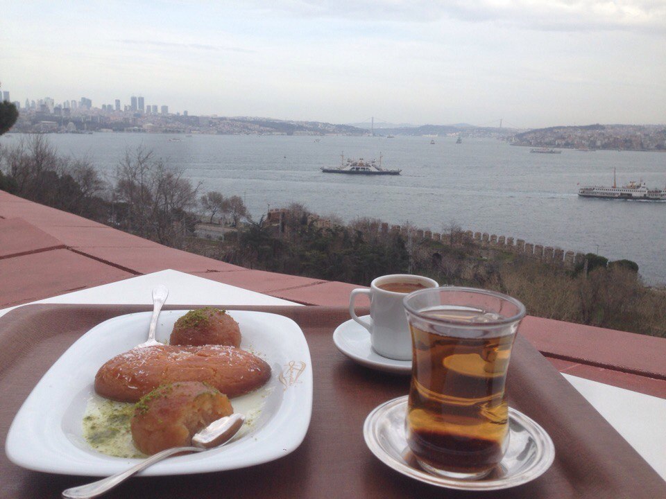 Отчет о путешествии в Турцию в Стамбул