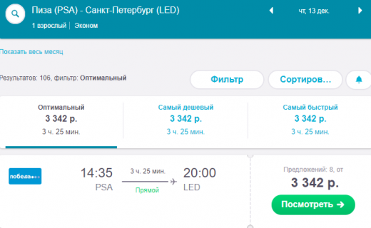 Будапешт Рим и Пиза из СПб